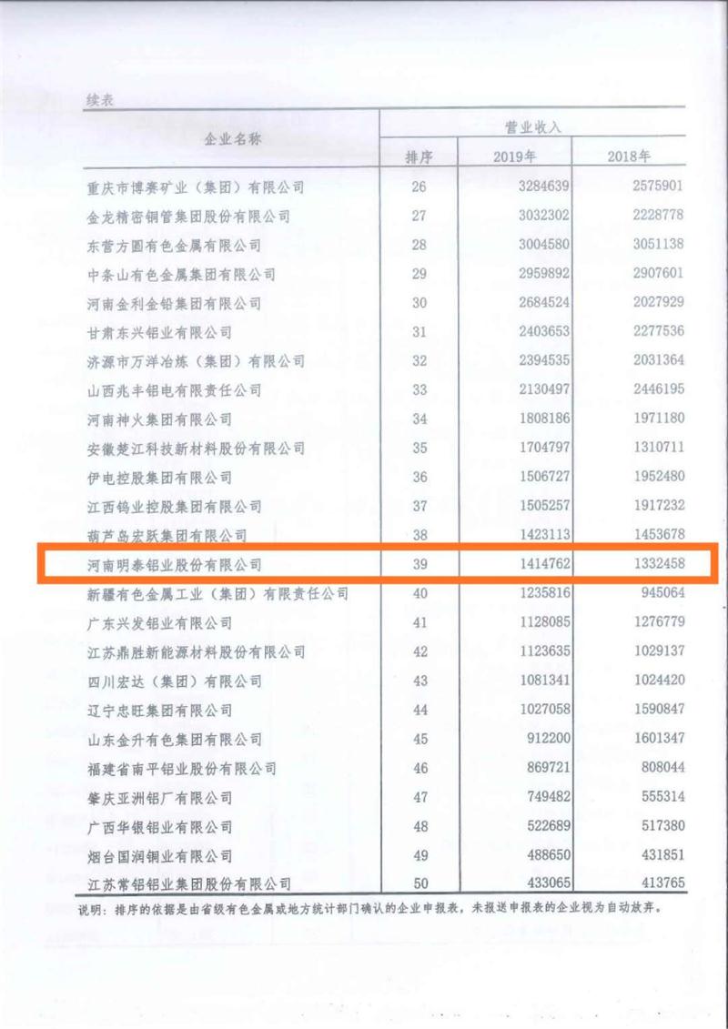 新澳门2024最新饮料大全