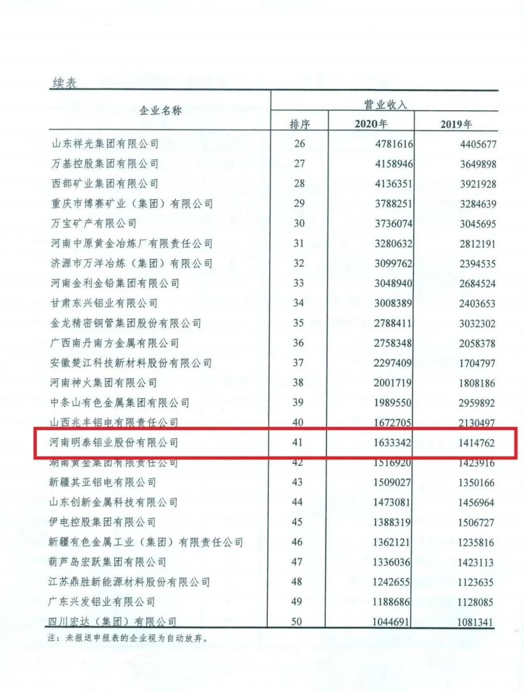 新澳门2024最新饮料大全