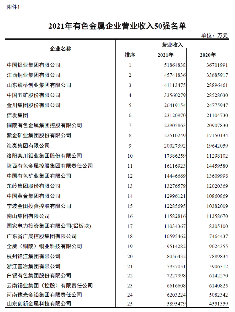 新澳门2024最新饮料大全