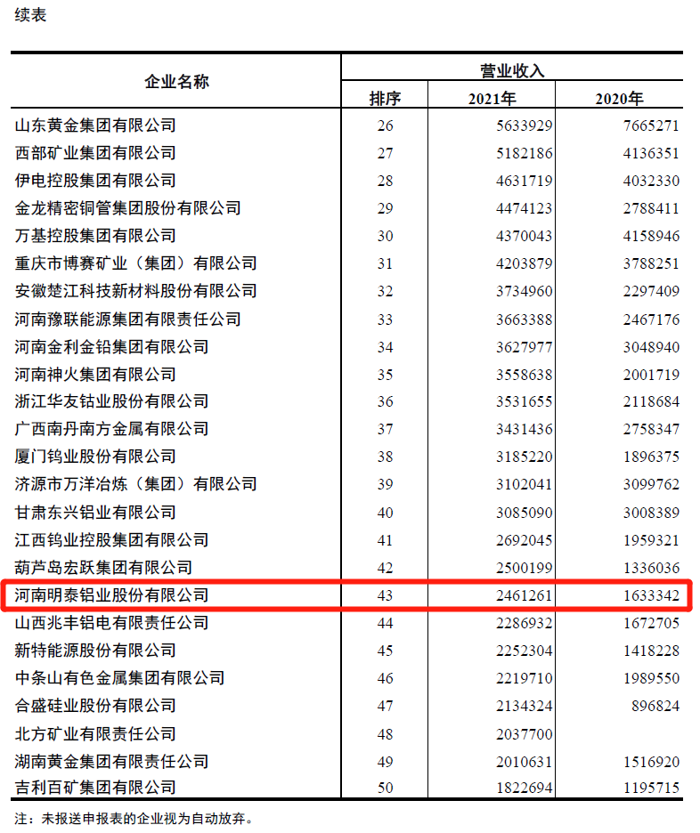 新澳门2024最新饮料大全