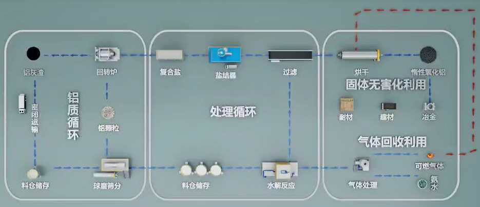 新澳门2024最新饮料大全