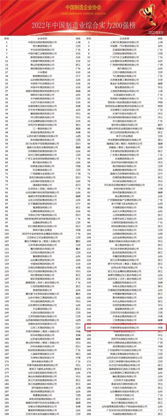 新澳门2024最新饮料大全