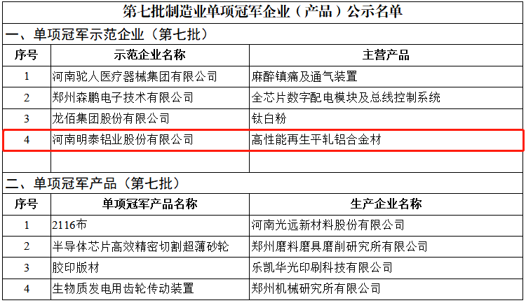 新澳门2024最新饮料大全