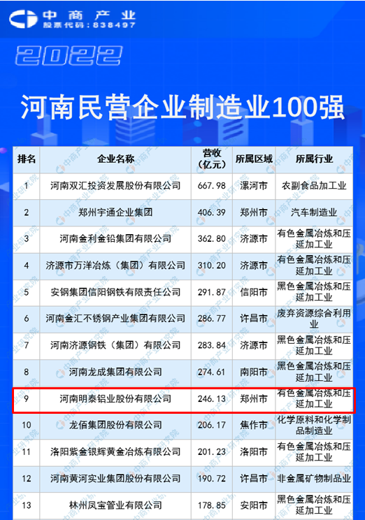 新澳门2024最新饮料大全