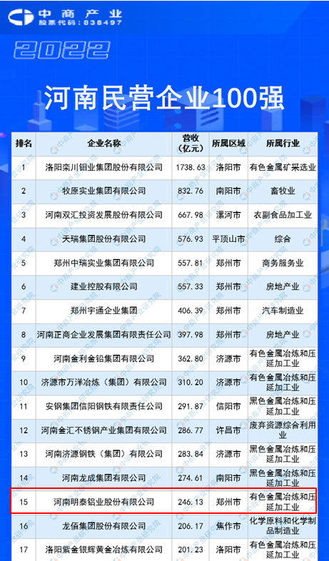 新澳门2024最新饮料大全