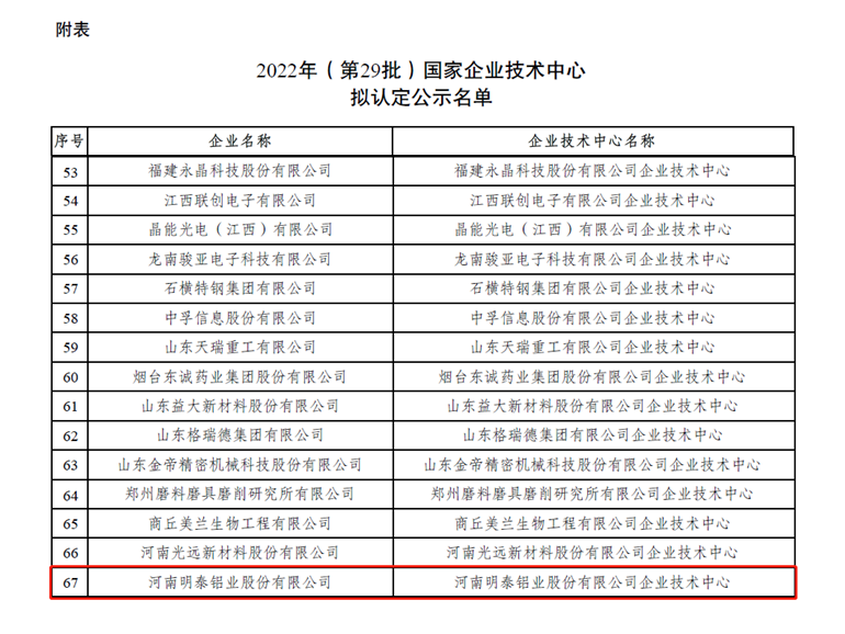 新澳门2024最新饮料大全