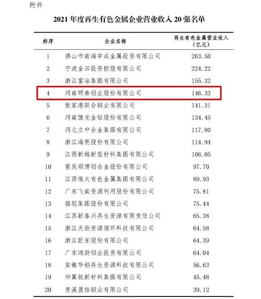 新澳门2024最新饮料大全