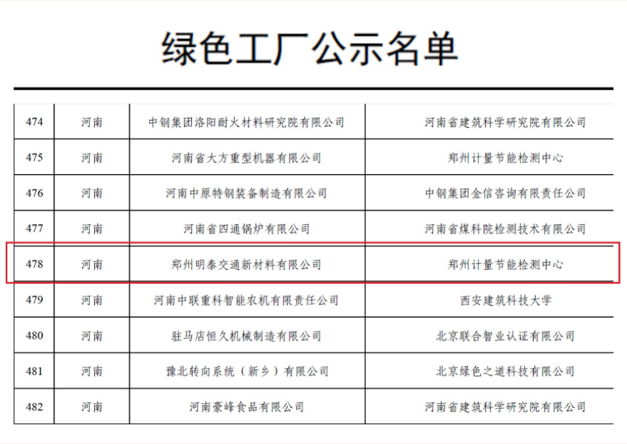 新澳门2024最新饮料大全