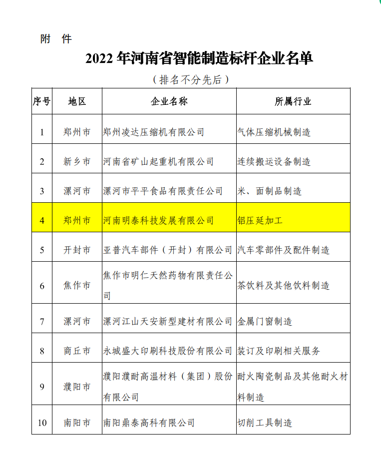 新澳门2024最新饮料大全