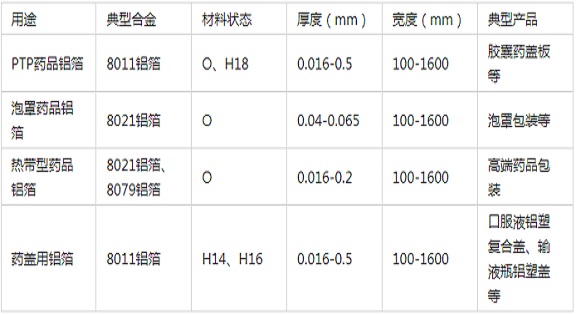 新澳门2024最新饮料大全