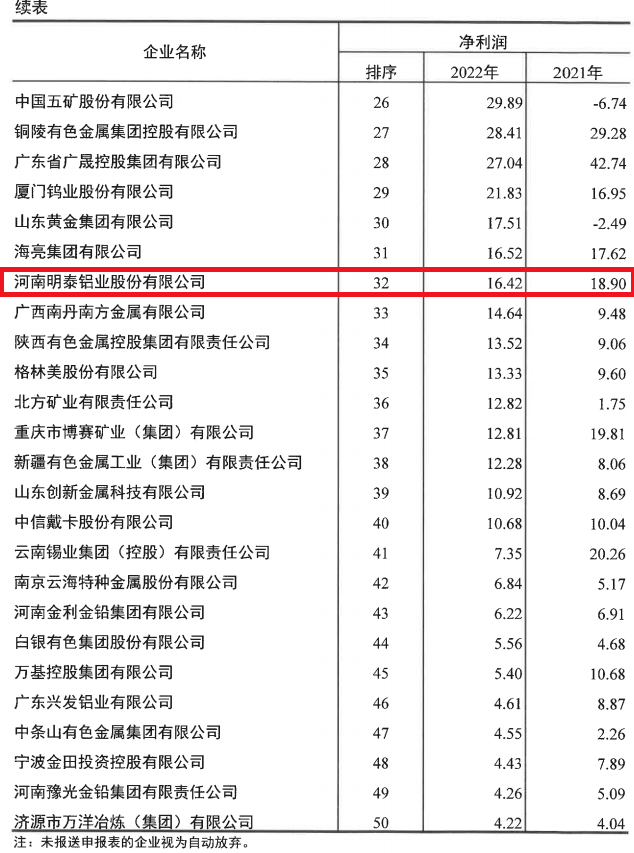 新澳门2024最新饮料大全