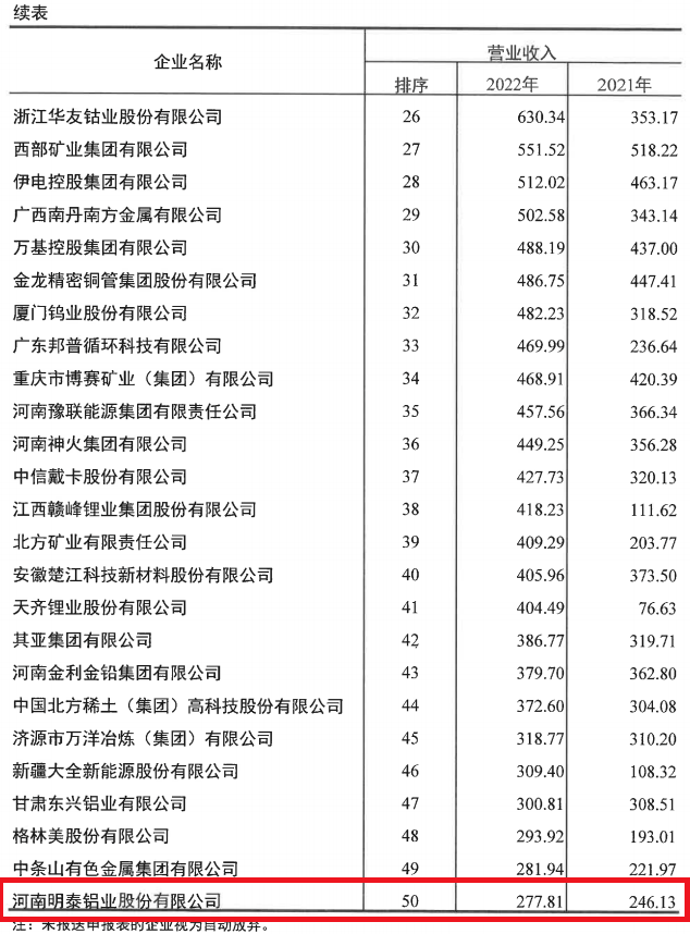 新澳门2024最新饮料大全