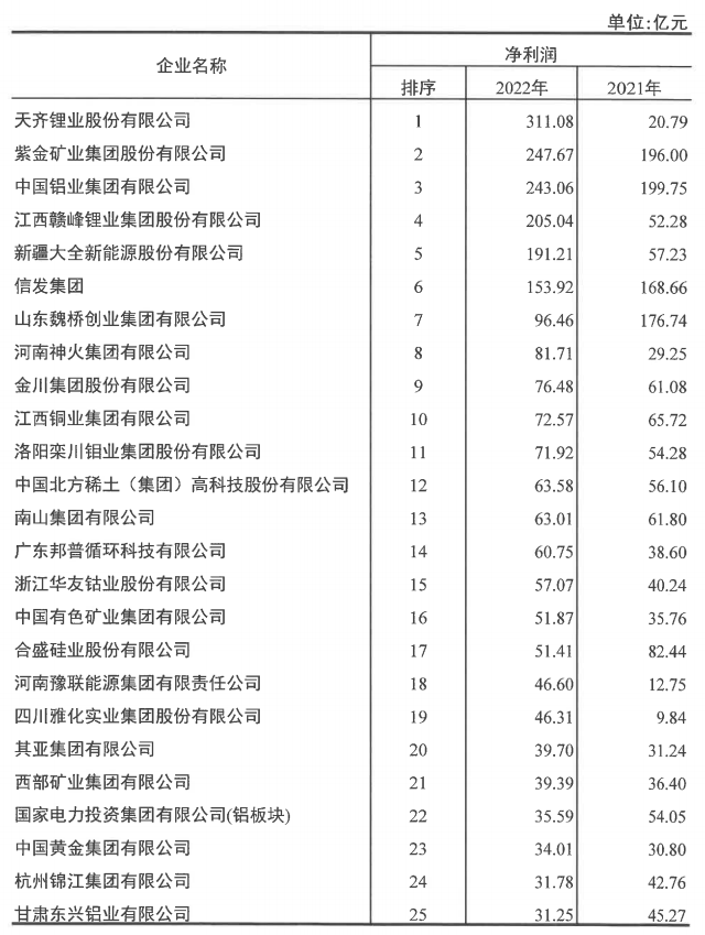 新澳门2024最新饮料大全