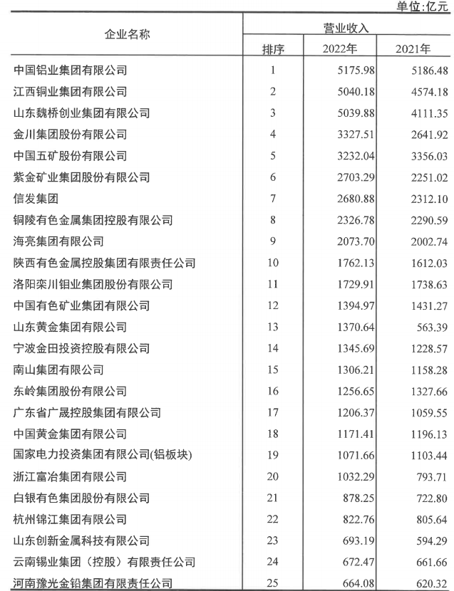 新澳门2024最新饮料大全