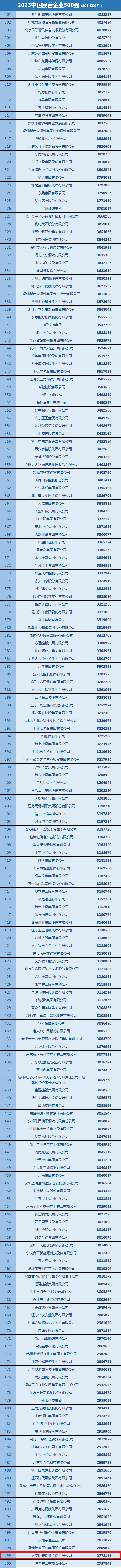 新澳门2024最新饮料大全