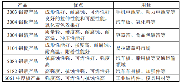 新澳门2024最新饮料大全