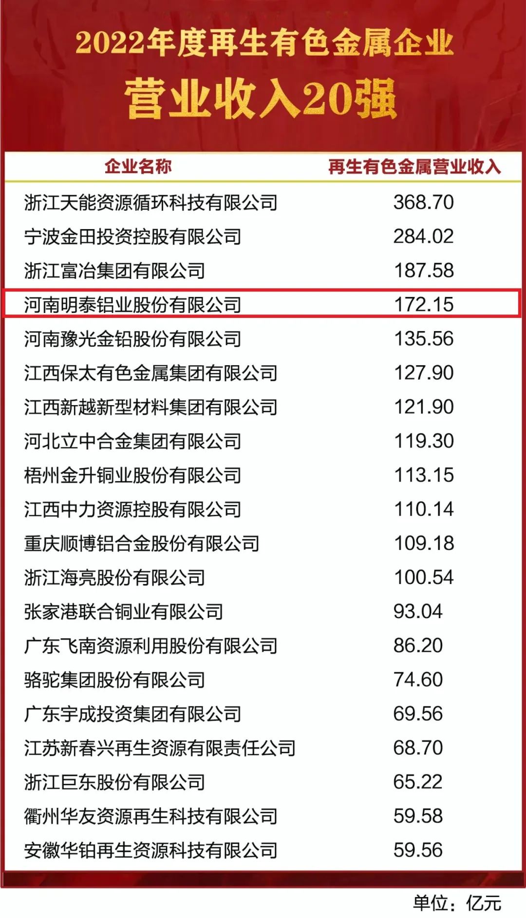 新澳门2024最新饮料大全