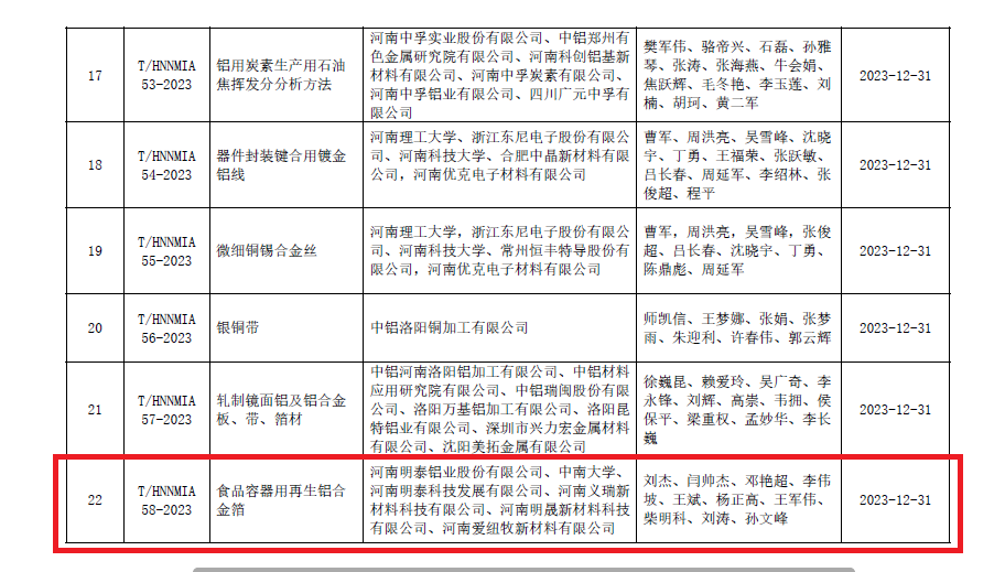 新澳门2024最新饮料大全