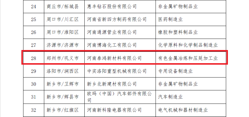 新澳门2024最新饮料大全