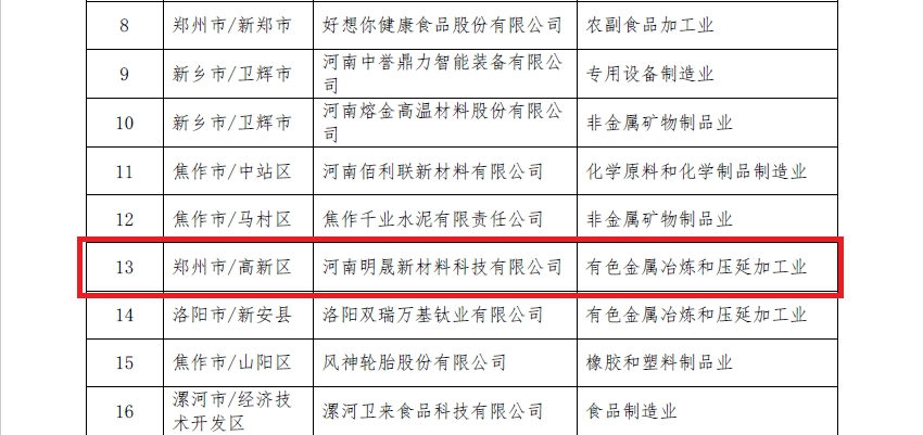 新澳门2024最新饮料大全