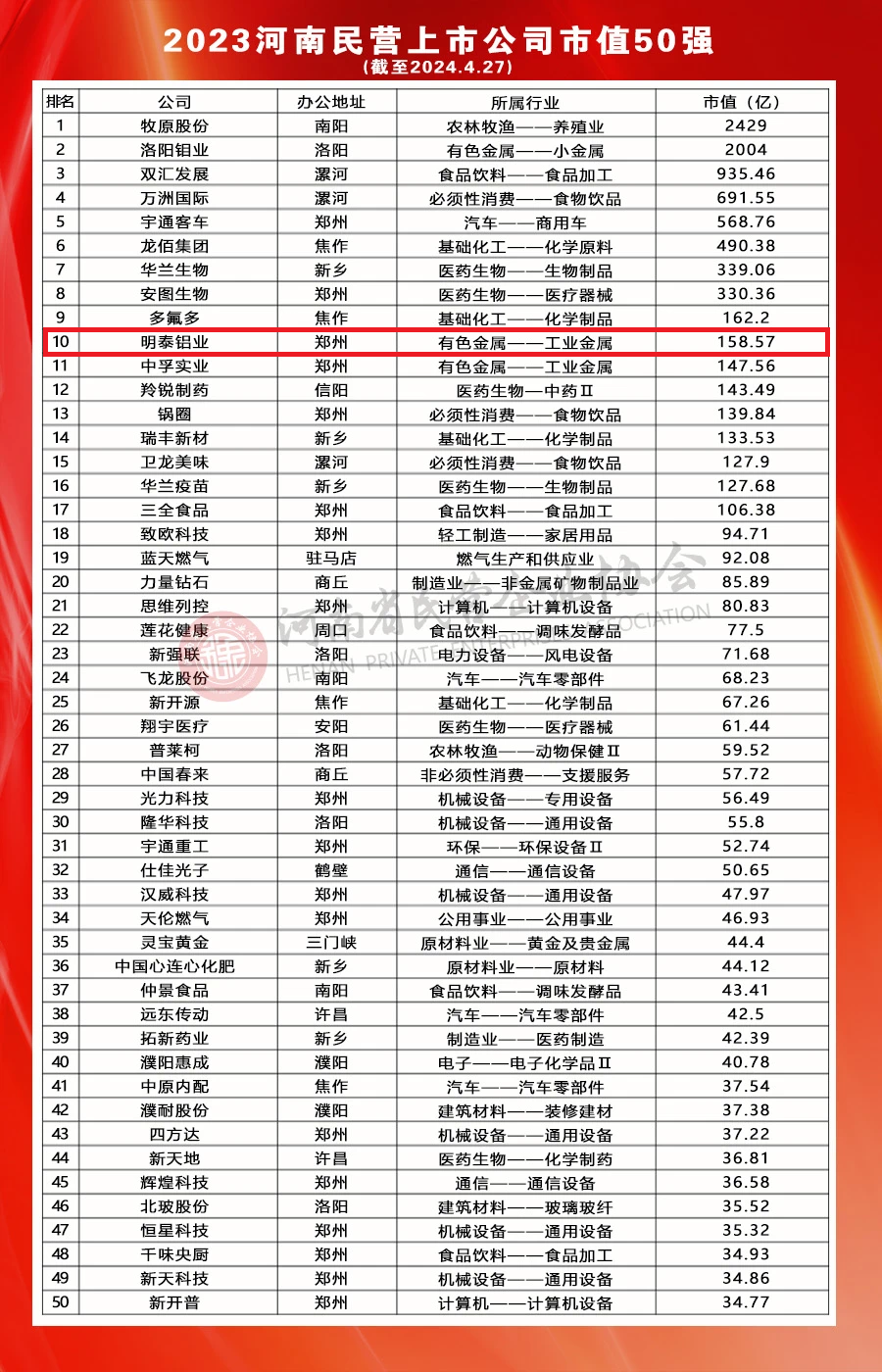 新澳门2024最新饮料大全