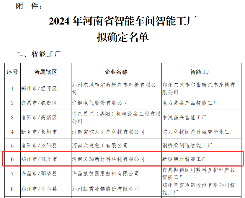 新澳门2024最新饮料大全