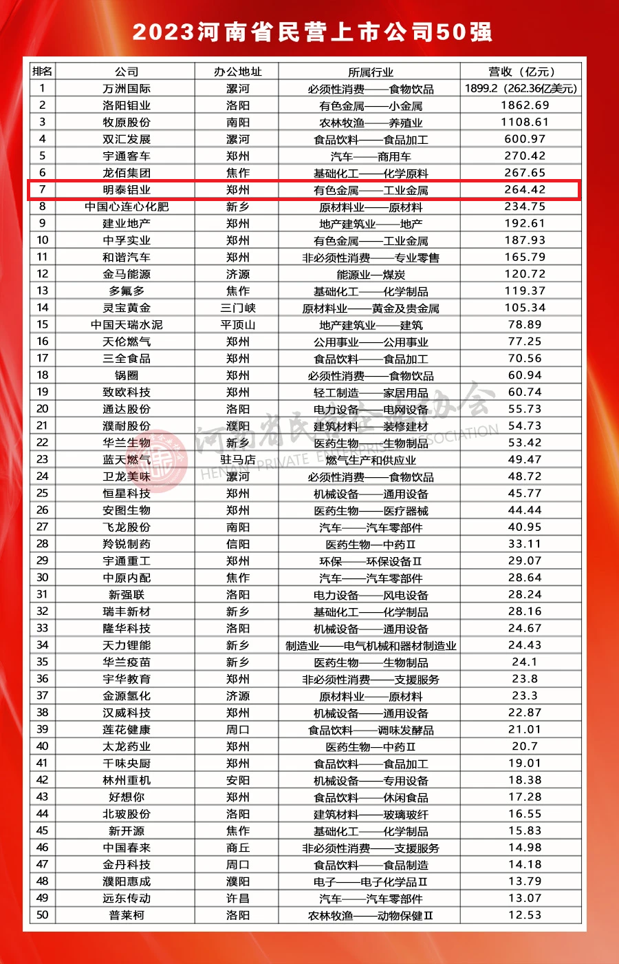 新澳门2024最新饮料大全