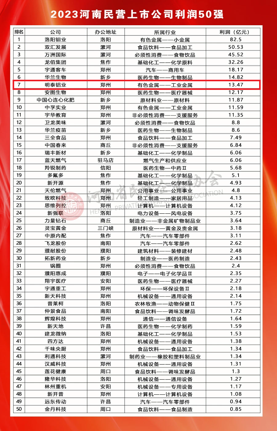 新澳门2024最新饮料大全