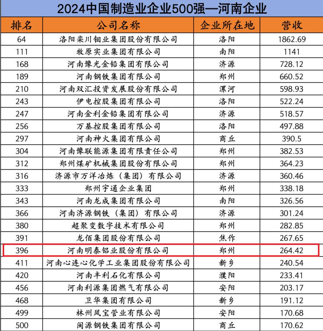 新澳门2024最新饮料大全