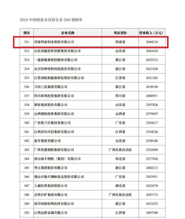 新澳门2024最新饮料大全