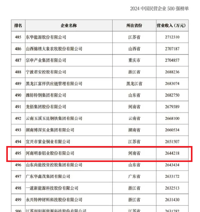 新澳门2024最新饮料大全