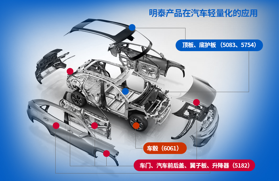 新澳门2024最新饮料大全