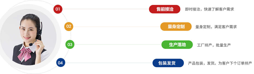 新澳门2024最新饮料大全